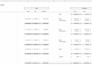 do quarterly vat workings and filings